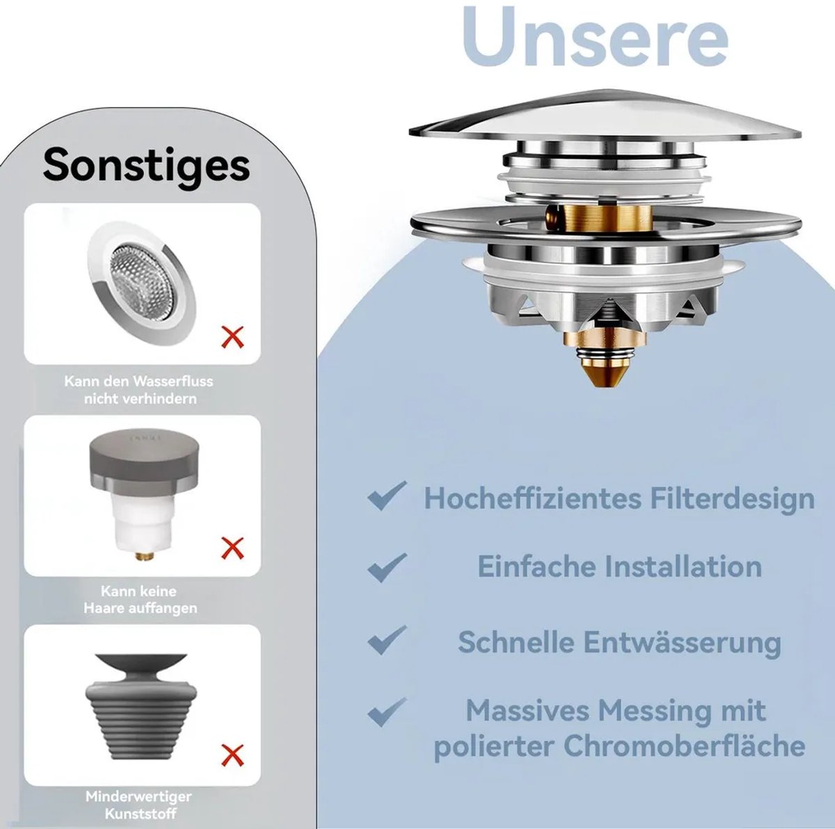 Pop-up wastafelstopjes Geschikt voor filters, badkuipstopjes, haarfilters, afvoerstopjes Geschikt voor badkuipafvoeren Geschikt voor een diaGeschikt voorer van 1,45-1,8 inch.