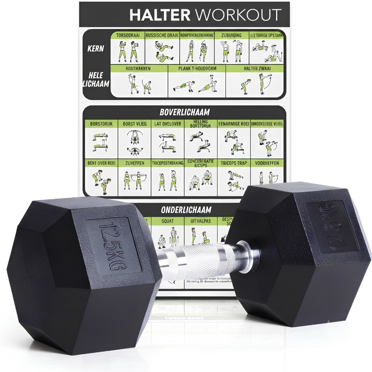 TYR® Dumbells - Fitness Gewichten - Gewichten - Zwart - 31cm x 13cm x 13cm