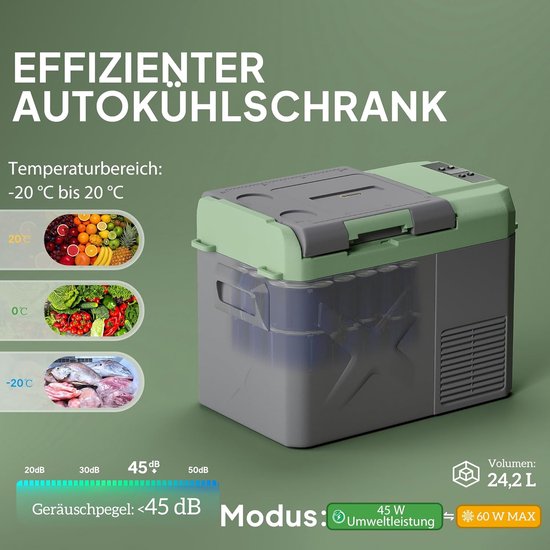 Draagbare Elektrische Koelbox 24L - 12V/220V voor Auto, Camping en Boot - Met ECO Modus — afbeelding 2
