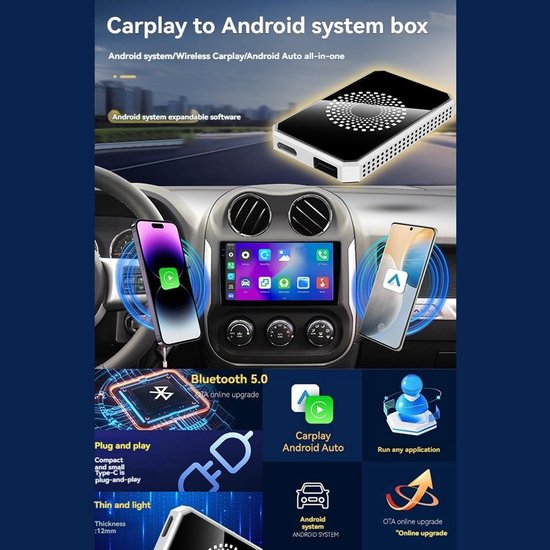 Draadloze Carplay Naar Android AI Box Carplay/Android Auto/Naar Android 13 met HD-Poort Ondersteunt Split-Screen Interactie 2+16G — afbeelding 4