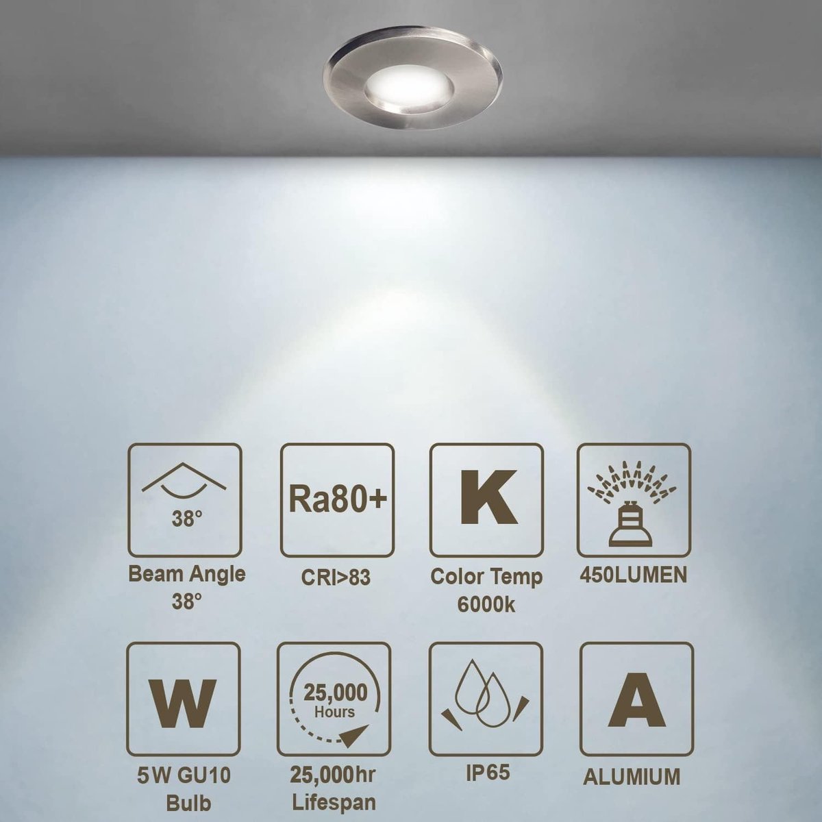 Waterdichte Plafondlamp - Aluminium - IP65 Bescherming - Energiezuinig - Voor Badkamer en Keuken