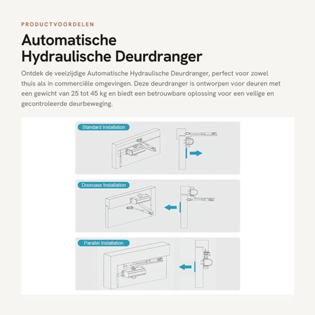 Deurdranger Automatisch - Verstelbaar Metaal Tot 45 kg - Geschikt Voor Deurbreedte 600-1200 mm - Instelbare Sluitsnelheid - Rotatief 0-120º - 1 Uur Vuurtest - Deursluiter