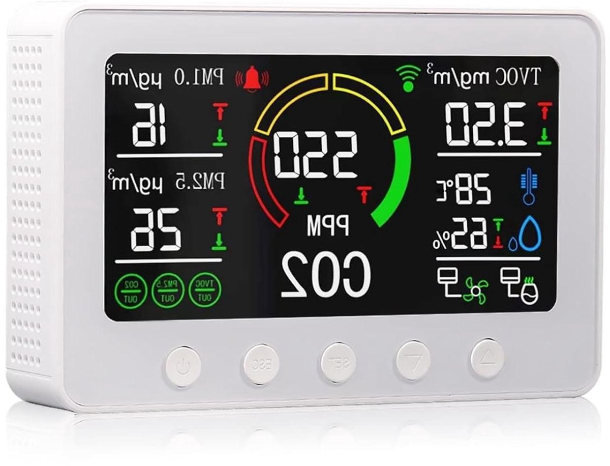 Luchtkwaliteitsmonitor - CO2-meter Vochtigheidssensor - Binnenklimaat Bewaken - NDIR Sensor Technologie - 7 inch - Wit