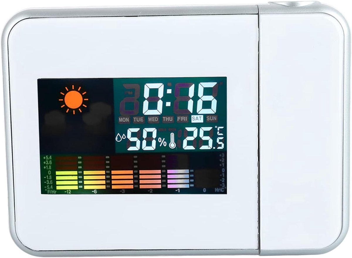 SnelShoppen - Grote LED Digitale Projectie Alarmklok voor Slaapkamer, 180° Projector op Plafond en Muur, 12/24 Uur, Dubbele Luide Alarmklok met Temper