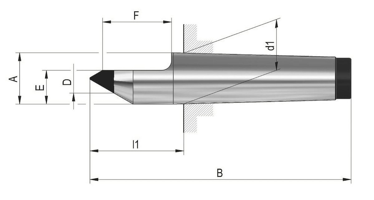 Röhm Vaste centreerpunten, opname MK 4, DIN 806, halve punt, alleen geslepen - 026571