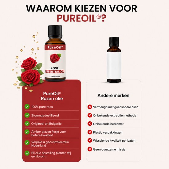 Vergelijking PureOil Rozenolie met andere merken. Amber flesje met rozen en druppelaar links. Wit flesje rechts. Tekst 'WAAROM KIEZEN VOOR PUREOIL®?'.