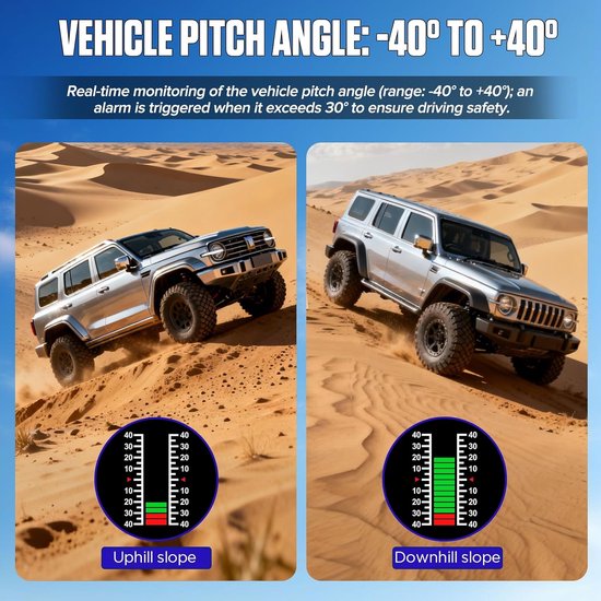 M60 Auto Hellingsmeter Digitale GPS Snelheidsmeter HUD Weergave Clinometer met Kompas voorAlle Voertuigen SUV Offroad — afbeelding 4