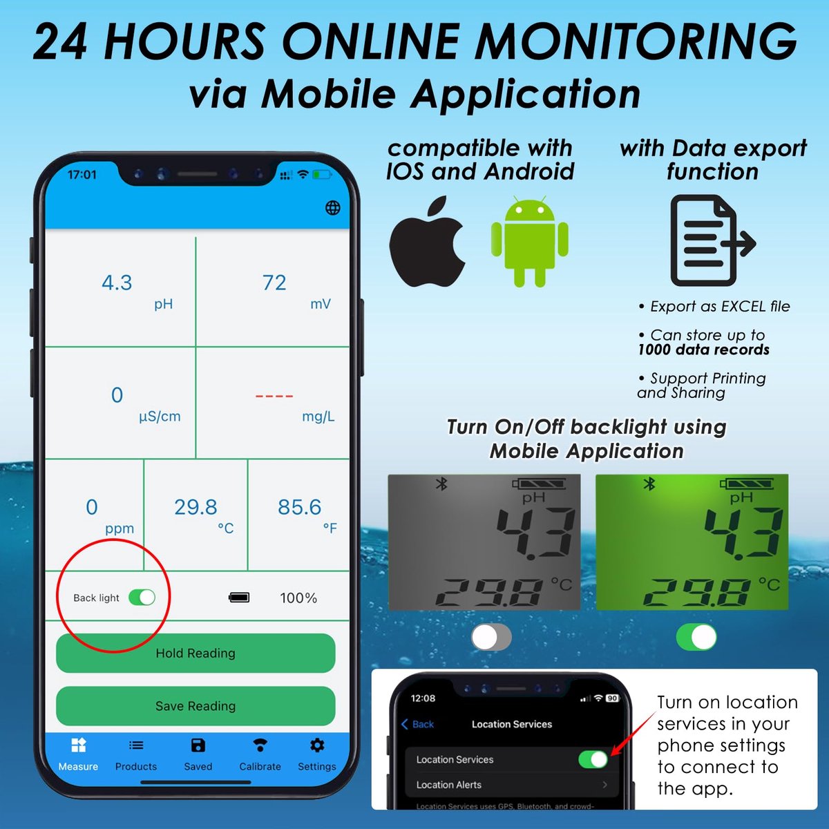 SnelShoppen - Intelligente waterkwaliteitstester - Bluetooth 6-in-1 drijvende monitor voor zwembaden, spa en hydrocultuur - meet pH, EC, ORP, chloor,