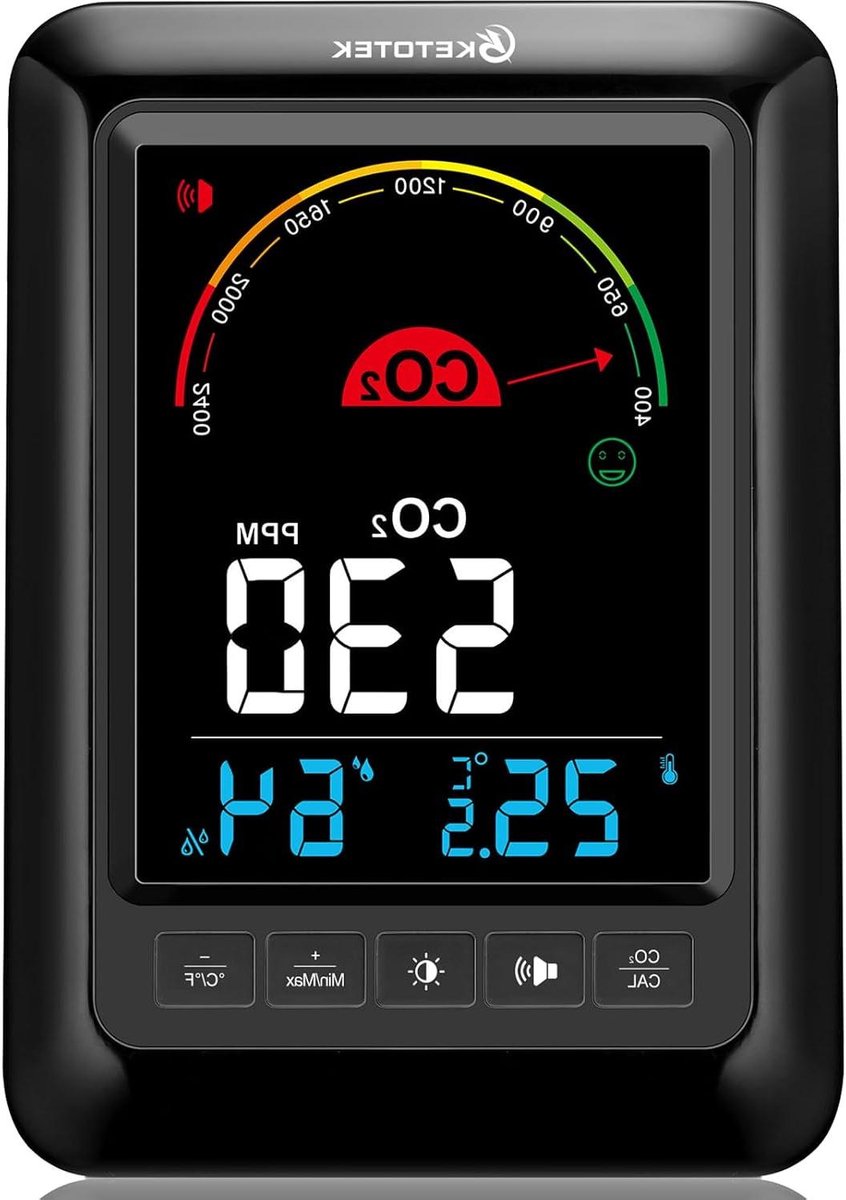 Luchtkwaliteit Monitor - CO2 Sensor - Binnenklimaat Bewaken - Hoge Precisie Sensor - 86 x 125 cm - Wit