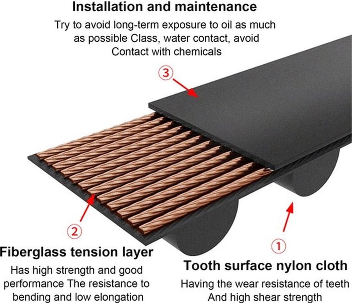 Tandriem 5m - Open Distributieriem 2GT 6mm - Koperen Gespen - Nylon/Neopreen - Hoge Sterkte - Flexibiliteit en Treksterkte