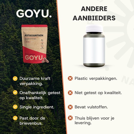 GOYU: Duurzame verpakking, onafhankelijk getest, single ingrediënt, past door de brievenbus. Andere aanbieders: plastic verpakkingen, niet getest, bevat vulstoffen, thuis blijven voor levering.