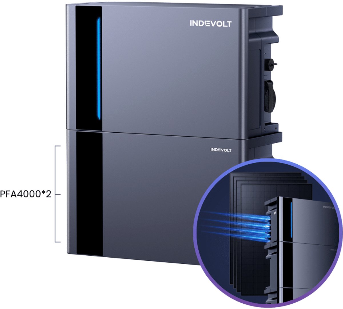 Indevolt - PowerFlex 2000 ECO - 14 kWh - Thuisbatterij met Stekker - Plug & Play