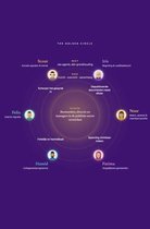 Agentic Enterprise