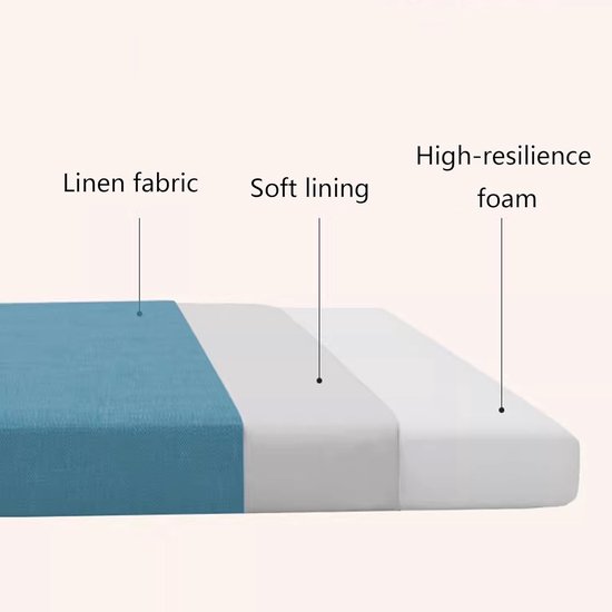 Opvouwbare Matras - Logeerbed Schuim - Comfortabel Slapen - Driebladig Ontwerp - Eenpersoons - Roze — afbeelding 3
