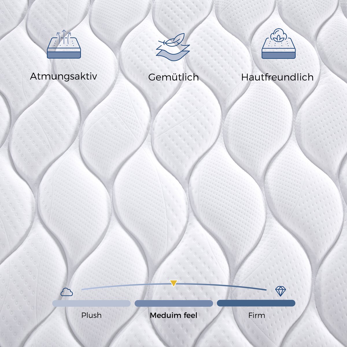 COVREO Pocketveringmatras 90x200x20 cm - wit grijs, 7 zones, H3 ligcomfort