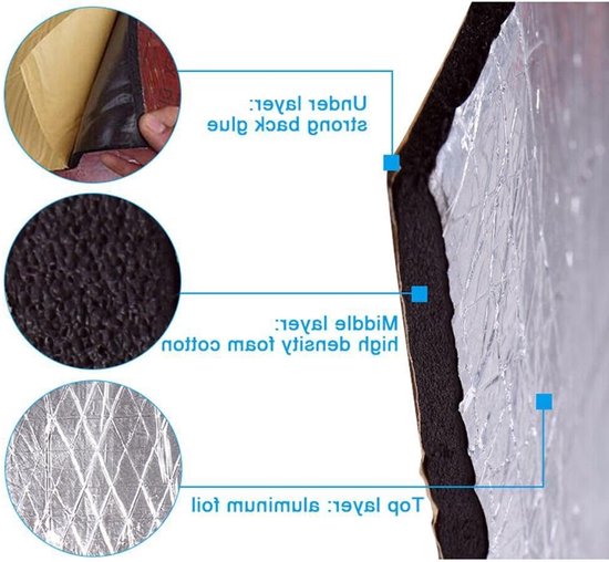 5mm Geluidsisolatiematten voor Auto's en Huizen, Warmte- en Geluidsisolatie, Set van 6 Stuks — afbeelding 5