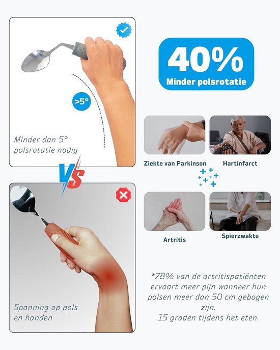 4-delige Keuken Set met Gewogen Bestek voor Parkinson, Trillingen en Artritis - Eetgerei voor Ouderen en Mensen met Beperkingen — afbeelding 3