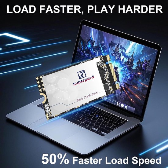 Interne SSD Harde Schijf - Solid State Drive Opslag - Systeem Upgrade - 3D NAND Flash - 1TB — afbeelding 4