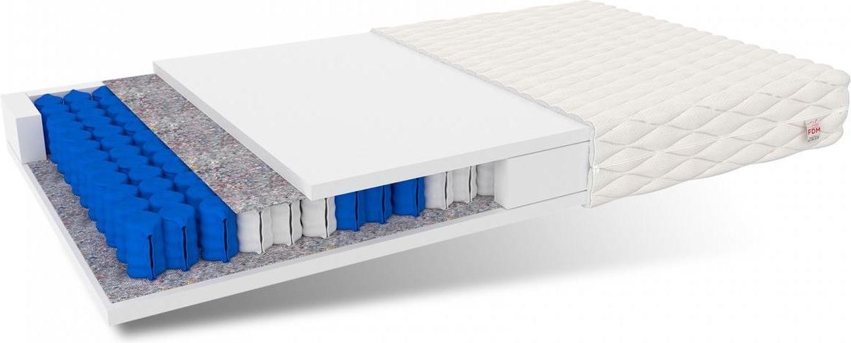 Viking Choice 7 Zone Pocketvering Matras 120x200 x 17 cm Wit