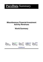 PureData World Summary 2522 - Miscellaneous Financial Investment Activity Revenues World Summary