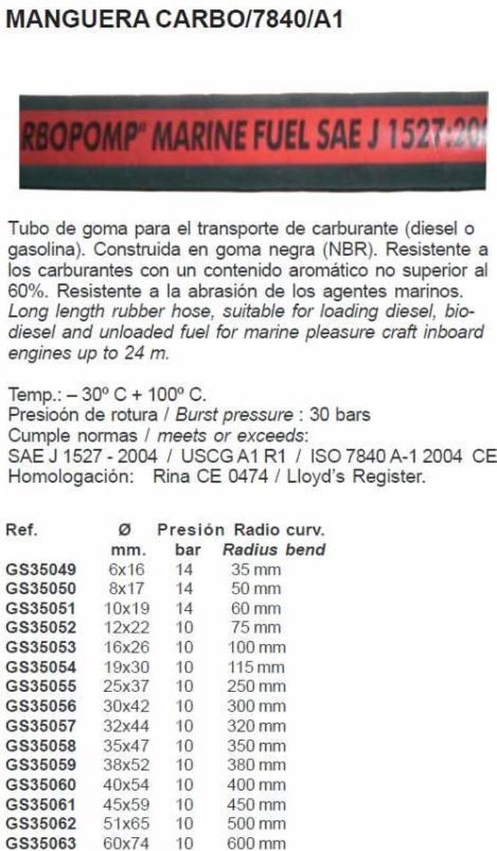 Brandstofslang (vuur bestendig) Ø25x37mm, druk 10 bar, radius 250mm per 1 m (GS35055)