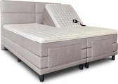 Boxspring Lancome compleet, merk Olympic Life, elektrisch verstelbaar, 200 x 200 cm, beige, 18-delig met 4 vlakken motief hoofdbord