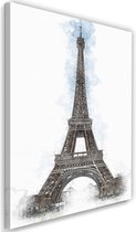 Schilderij Eiffeltoren, Parijs, 2 maten. multi-gekleurd, Premium print