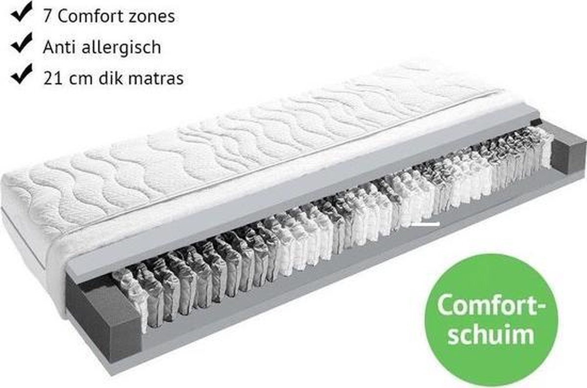 Pocketveer matras 140x200 - 7 Zones thumbnail 2