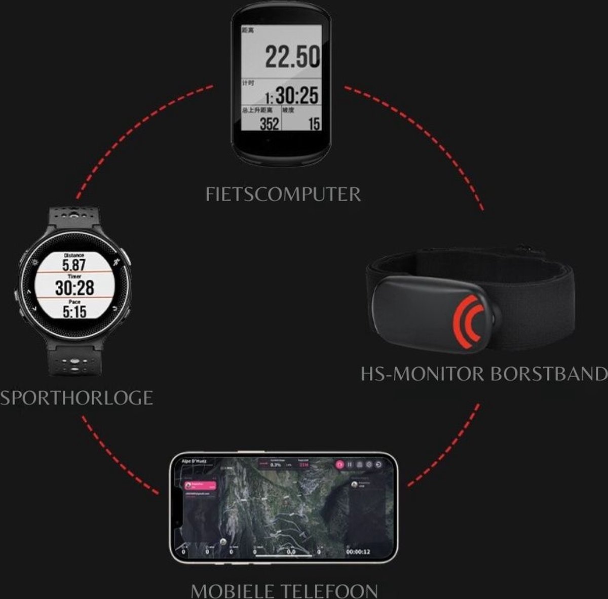 CRIVIT Hartslagmeter Horloge - Ideaal voor het monitoren - Data - Sporthorloge