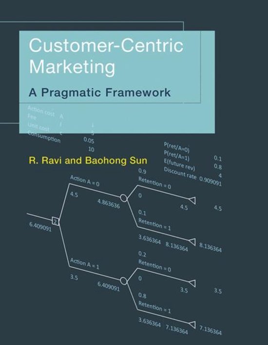 Customer-Centric Marketing | 9780262529051 | R. Ravi | Boeken | bol.com