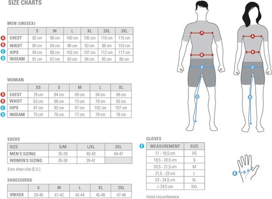 Castelli PERFETTO RoS Manches Longues Savile Blue/Light Grey- Micro F - Homme - Taille XL