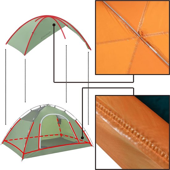 2/4 Persoons Tent voor Kamperen - Waterdichte Buitentent Lichtgewicht Koepeltent , Compacte Tent met Kleine Verpakkingsgrootte voor Familie , Strand , Festival , Groep van Merkloos — afbeelding 5