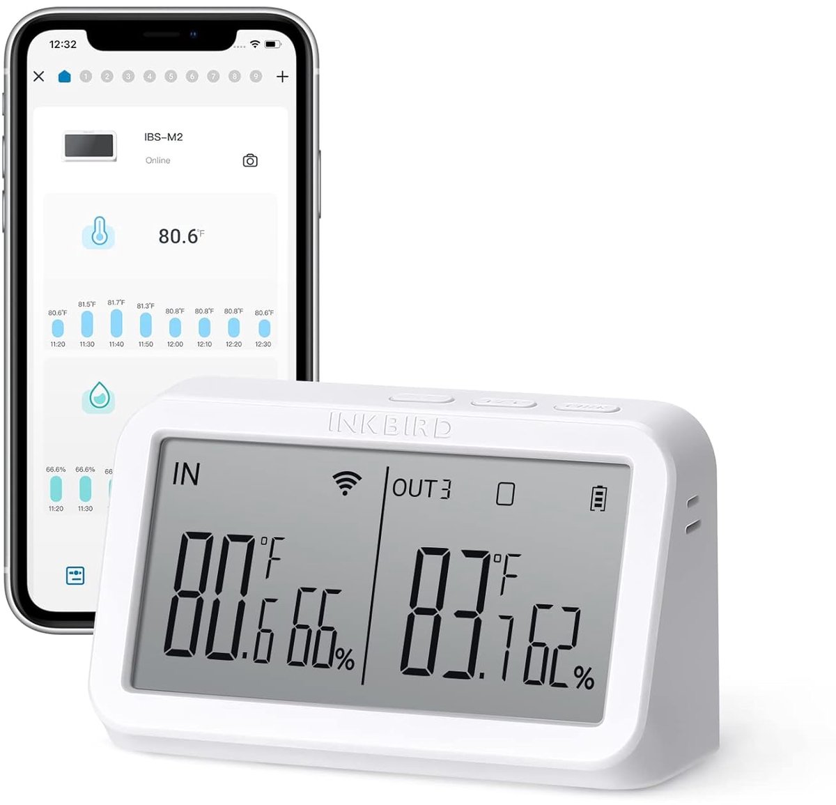 Inkbird IBS-M2 – Draadloos Weerstation & Smart Sensor Hub