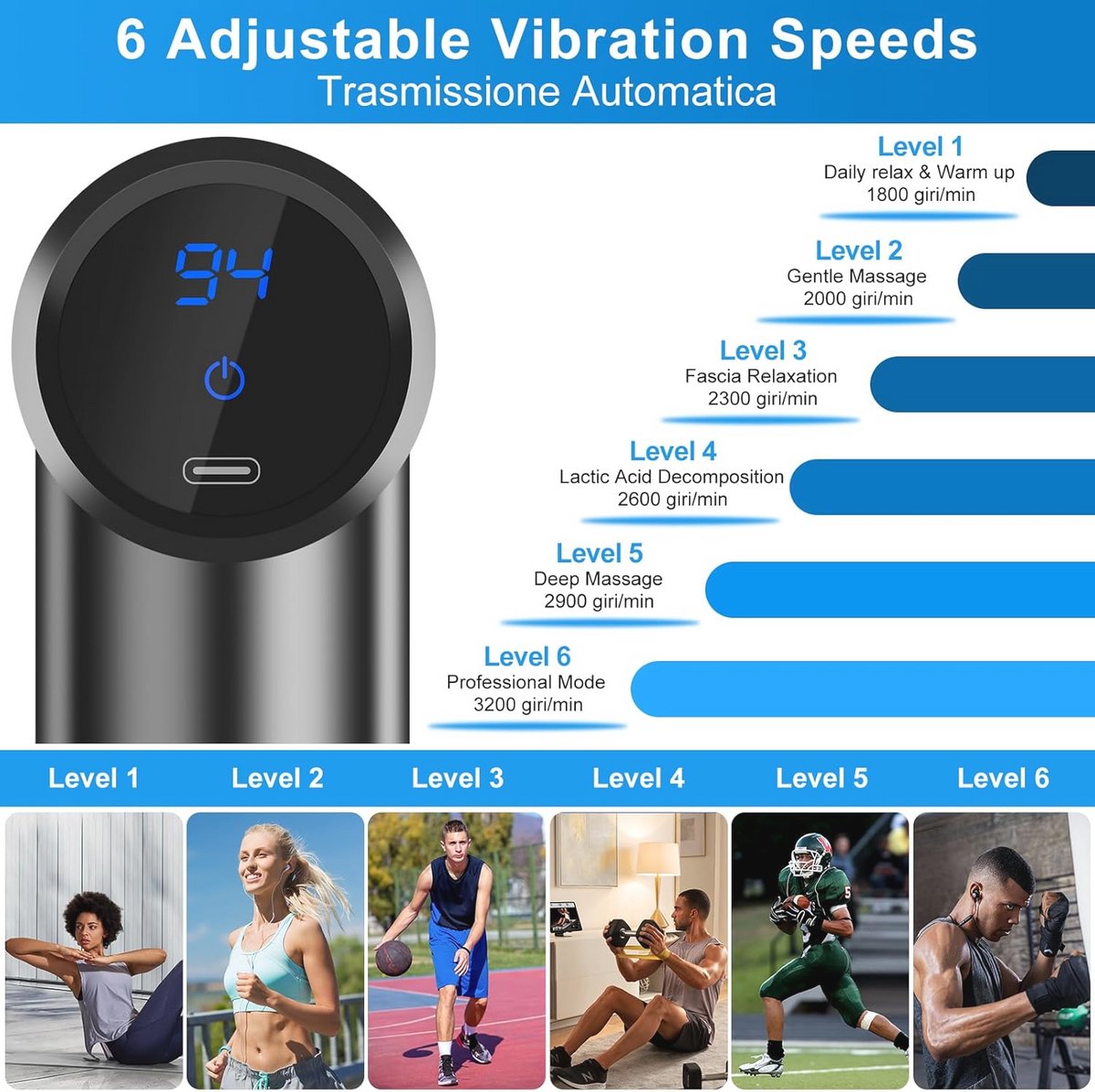 Draagbaar Mini Massagegeweer met LCD Scherm - afbeelding 3