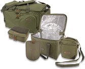 Ultimate Adventure Luggage Combo | Karper set