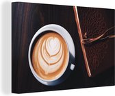 Canvas Schilderij Koffie - Kaneel - Latte - 60x40 cm - Wanddecoratie