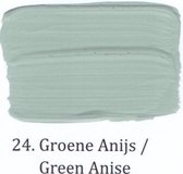 Matte Lak OH 24- Groene Anijs