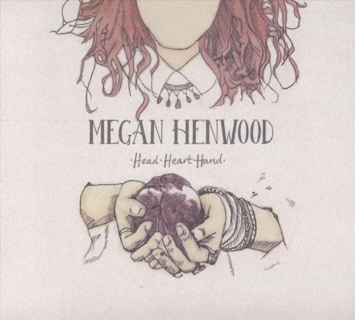Head Heart Hand