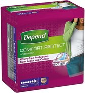 Depend Culottes Incontinence - femme - Normal - taille S / M - 10 pièces - culottes d'incontinence