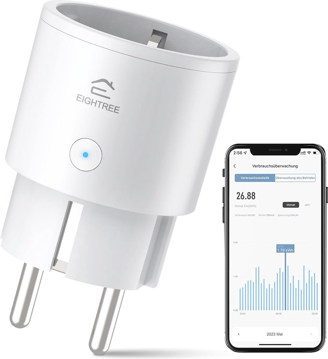 Slimme Plug met Stroomverbruikmeter en Spraakbesturing voor Slim Huizen - Compacte WiFi Stopcontact Compatibel met Alexa en Google Home