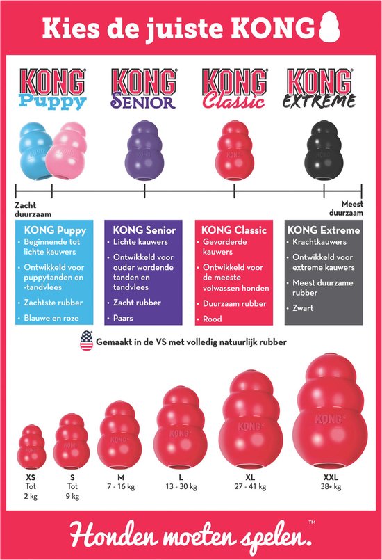 Kong Chew Bone - Jouet pour chien - Rouge - XXL