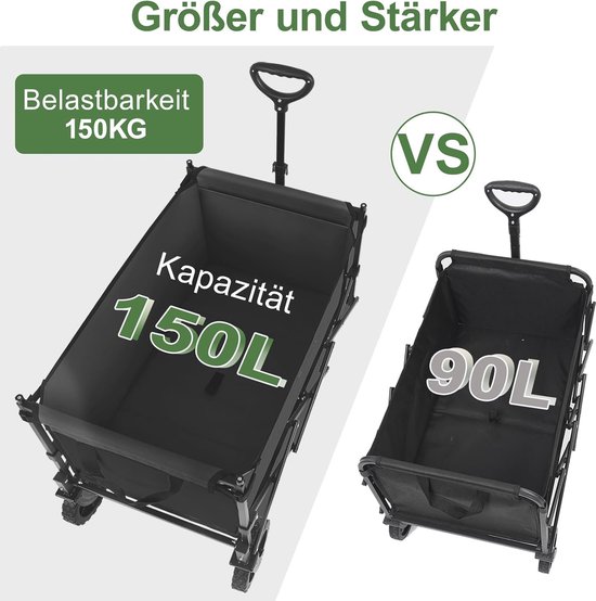 Opvouwbare Handkar voor Kinderen met Dak - 150L 150KG - Ideaal voor Strand, Kamperen en Excursies van Impact Items — afbeelding 3