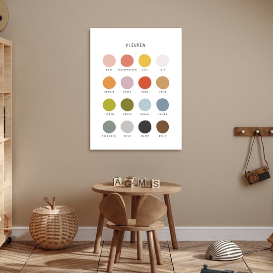 Affiche 60x80 cm - Couleurs - Apprentissage pour les enfants - Éducatif - Posters - Accessoires décoration chambre - Décoration murale chambre enfant - Décoration murale chambre bébé