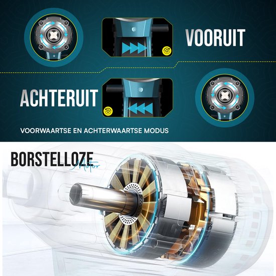Makr slagmoersleutel vooruit- en achteruitmodus, borstelloze motor.