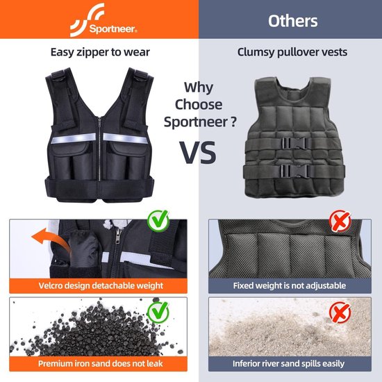 Sportneer Gilet de musculation réglable de 0,9 kg à 8 kg, gilet de course à pied