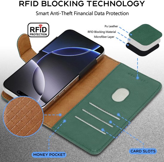 Telefoonhoesjes voor OPPO A6 Pro 5G/4G Hoesje Leer met Kaarthouder PU
