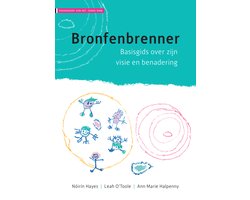 Pedagogiek van het jonge kind 1 - Bronfenbrenner