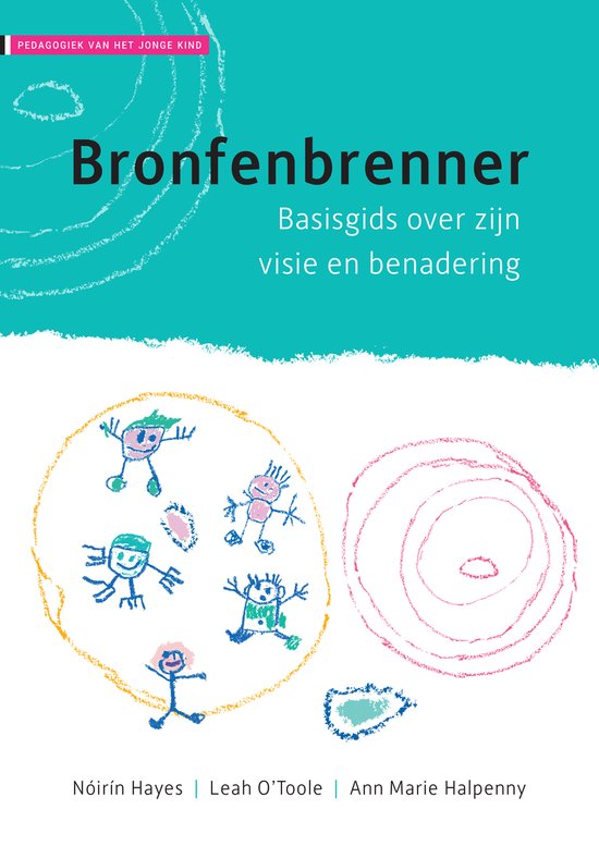 Pedagogiek van het jonge kind 1 - Bronfenbrenner