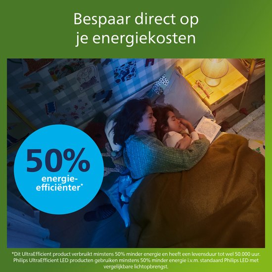 Een vrouw en kind liggen in bed onder een deken. Een blauwe cirkel met '50% energie-efficiënter' staat op de voorgrond.