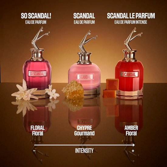Jean Paul Gaultier Scandal 80 ml - Eau de Parfum - Damesparfum